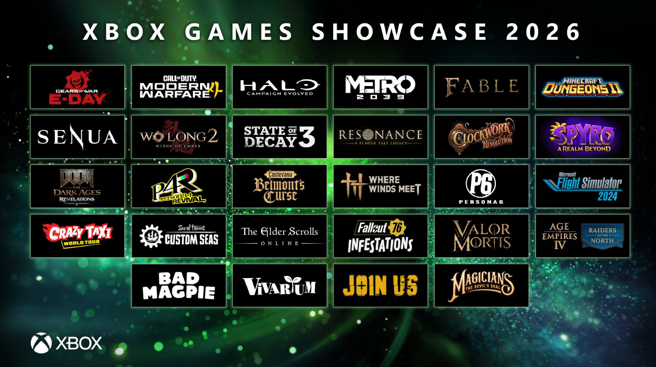 Xbox game conference information summary: "Gears of War: Incident Day" and "Clockwork Revolution" return to exclusives, P6 "Persona 6" is officially released
