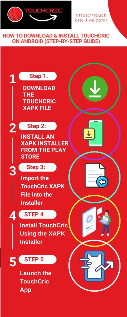 infografic showing How to Download & Install TouchCric on Android (Step-by-Step Guide)